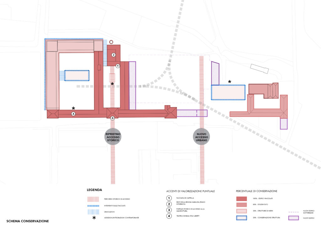 SCHEMA CONSERVAZIONE 1.2